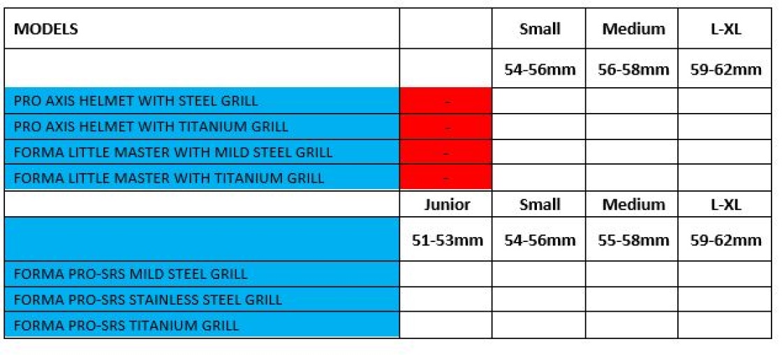 Eynsford CC - Forma Cricket Helmet - Little Master - Titanium Grill - Royal - Size Guide
